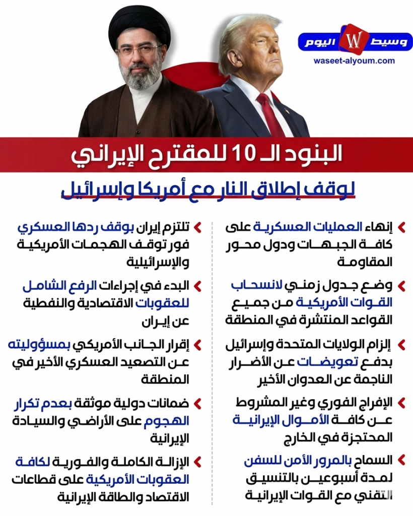 إيران تطرح 10 بنود لوقف إطلاق النار مع الولايات المتحدة وإسرائيل تتضمن انسحابًا عسكريًا ورفع العقوبات وضمانات دولية