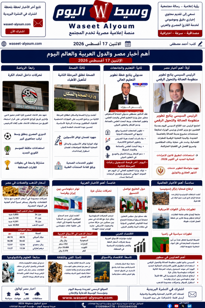 أهم أخبار مصر والدول العربية والعالم
